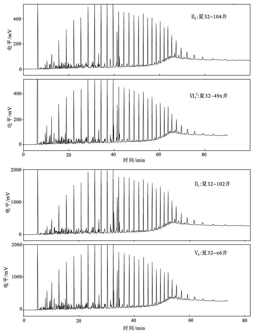 夏块合采井单层原油产量计算