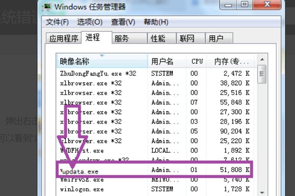电脑提示update. exe是什么文件怎么解决