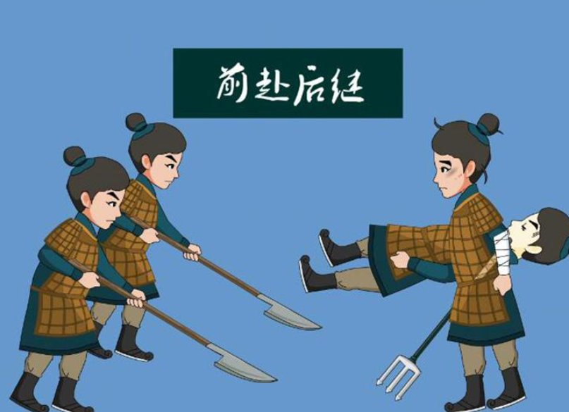 赴的拼音组词部首