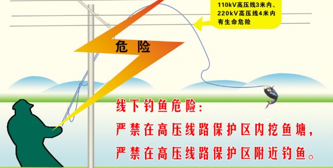 线下用英语怎么说