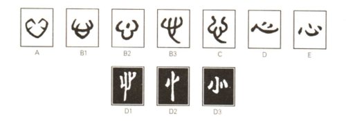心的繁体字是什么？