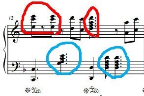 什么是和弦铃声?