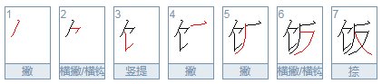 横撇怎么写？笔画是什么？