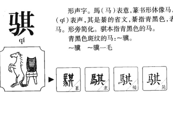 骐用于人名的意思