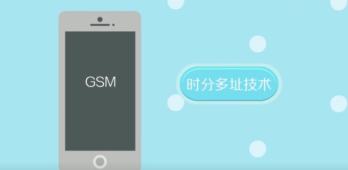 手机的gsm什么意思？