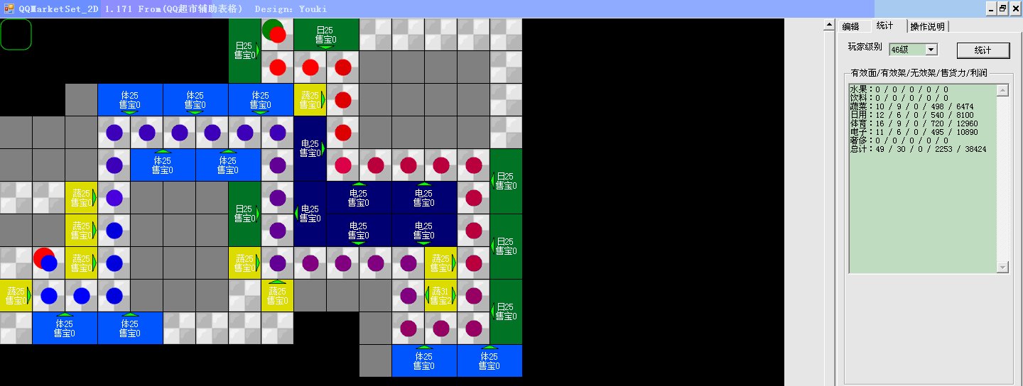 QQ超市生活物语超市我这样摆适合挑战四星的小龙哥吗