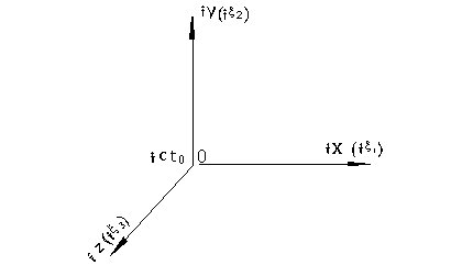 二十六维空间的原理定义
