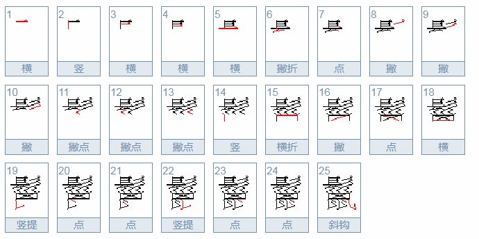 鬣怎么读音是什么