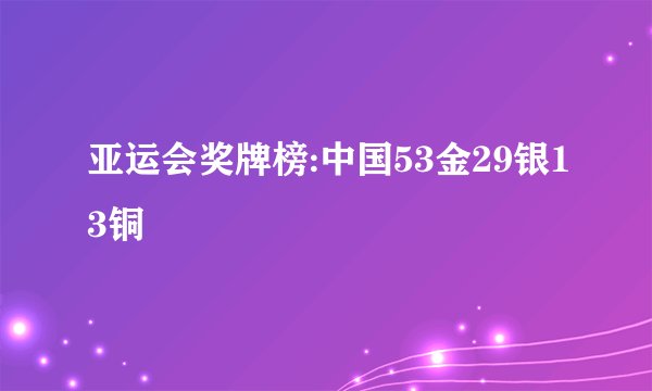 亚运会奖牌榜:中国53金29银13铜