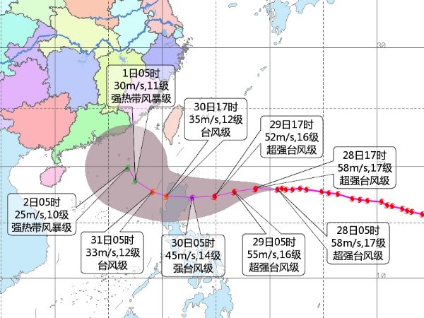 台风名字140个顺序