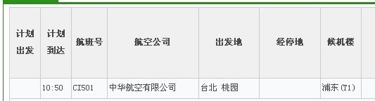 你刚刚说的华航CI501在浦东机场哪个航站楼？T1还是T2额？