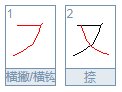 横撇怎么写？笔画是什么？