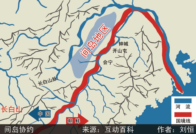 间岛协约的概述