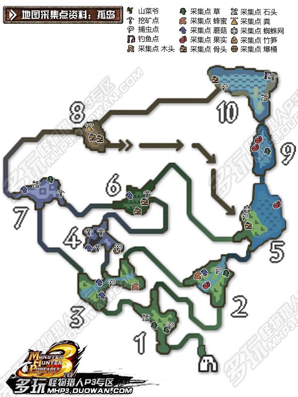 怪物猎人3 psp 各种图的采集点？