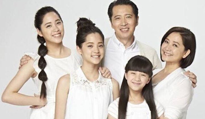 家庭主要成员和主要社会关系？