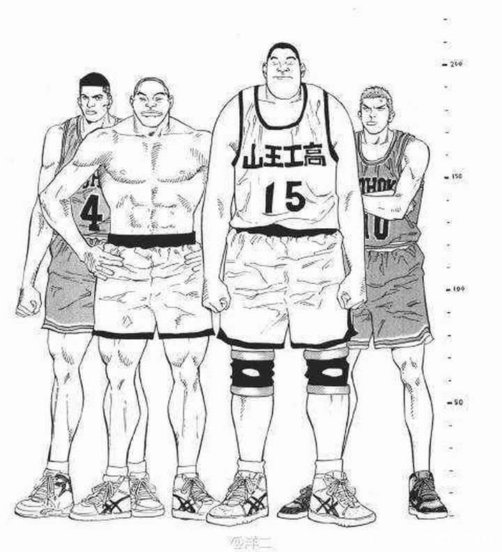 科比进入灌篮高手的世界,他能够达到什么层次?