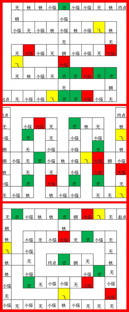 qq大乐斗2可以买装备莫。要是不可以怎么我看见16级有360多啊，