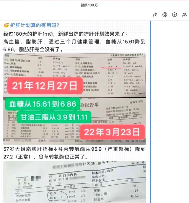 你听说过“护肝打卡群”吗？这到底是个怎样的群？到底为啥而创立？