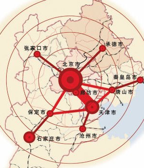 京霸城际铁路的介绍