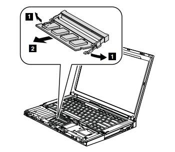 thinkpad r61 可以拆机 换内存吗