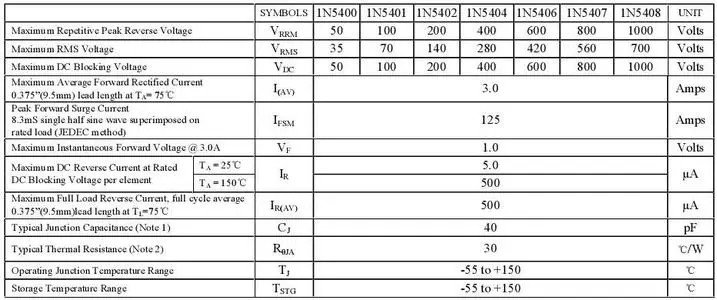 Mhz是什么单位？