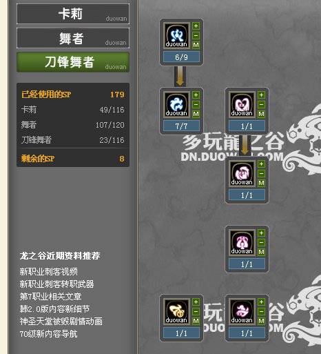 求 龙之谷70级的刀锋舞者纯刷图加点 ，要图