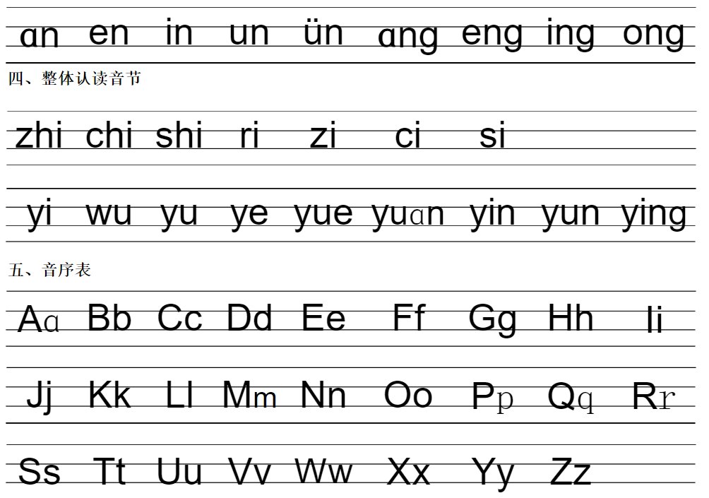 拼音字母及音序表的写法是什么样的？