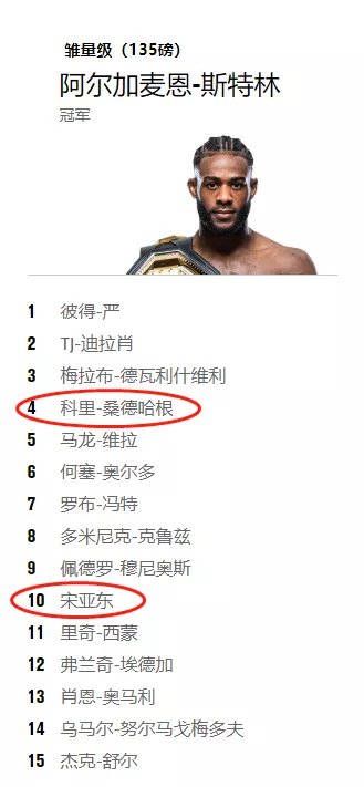 宋亚东因伤势太重不敌对手，无缘世界前五，他是怎么受的伤呢？