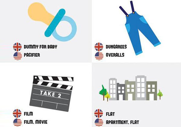 en-US是什么意思