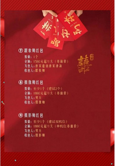 结婚红包给多少钱？