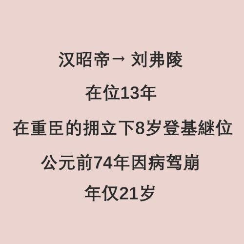请将下列皇帝按先后顺序排列，汉高祖，汉文帝，汉昭帝，汉景帝，汉惠帝，汉武帝？