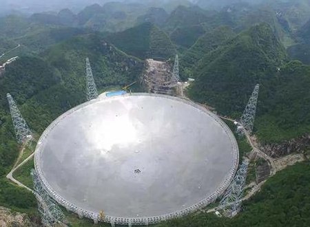 中国科技有哪些世界之最？