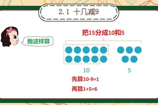 破十法的讲解方法图片