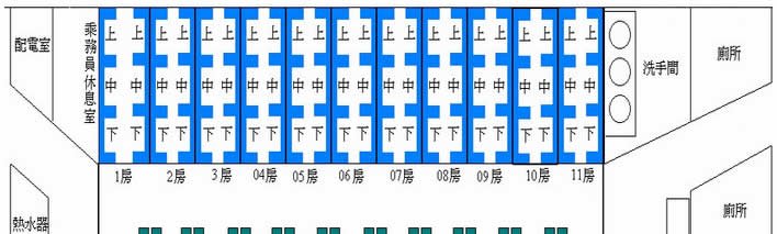 火车硬卧车厢有多少个铺位