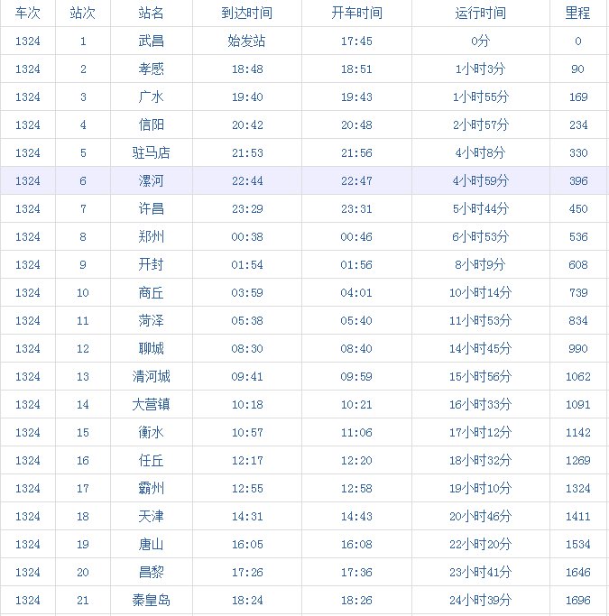 1324火车经过站点