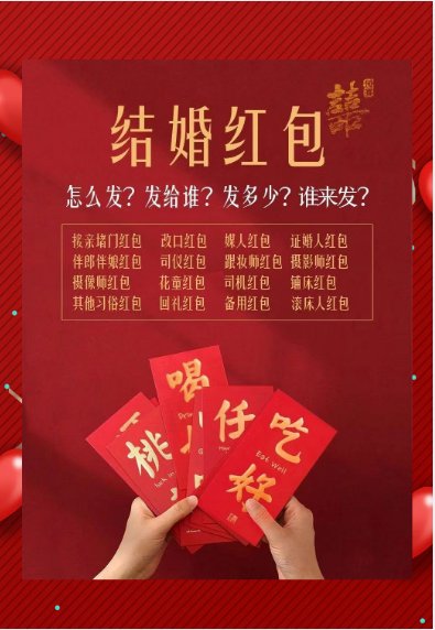 结婚红包给多少钱？