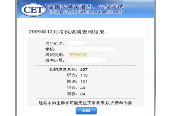 12月6级成绩什么时候出