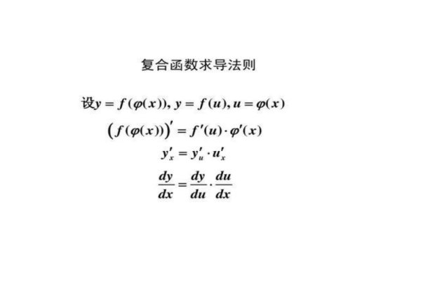 复合函数如何求导？