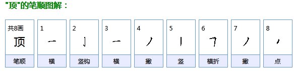 顶的笔顺和笔画