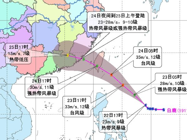 台风名字140个顺序