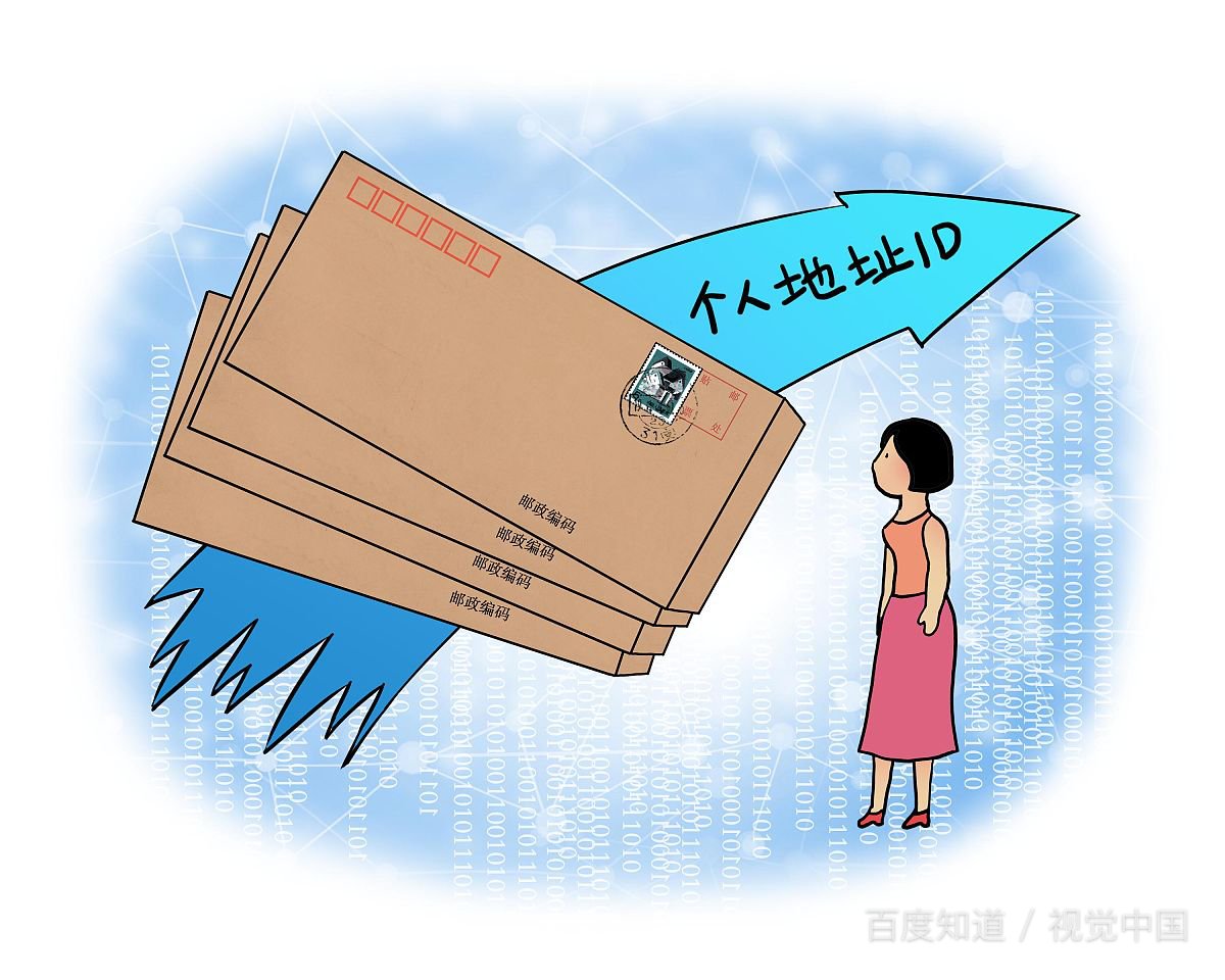 邮编是多少位数?