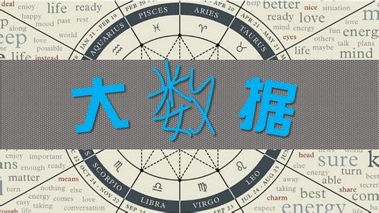 数据虚拟化的什么是数据虚拟化