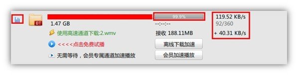 迅雷下载3D电影mkv格式的11.10GB到99.9%怎么就下载不了了怎么办