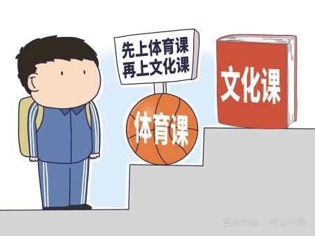 艺考文化课多少分？