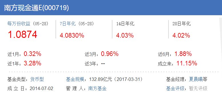 微信理财通的“南方基金现金通E“是安全合法的吗