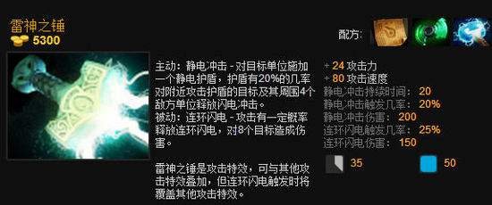 《DOTA》大电锤性价比怎么样适合哪些英雄？