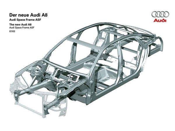 汽车的基础知识有哪些？