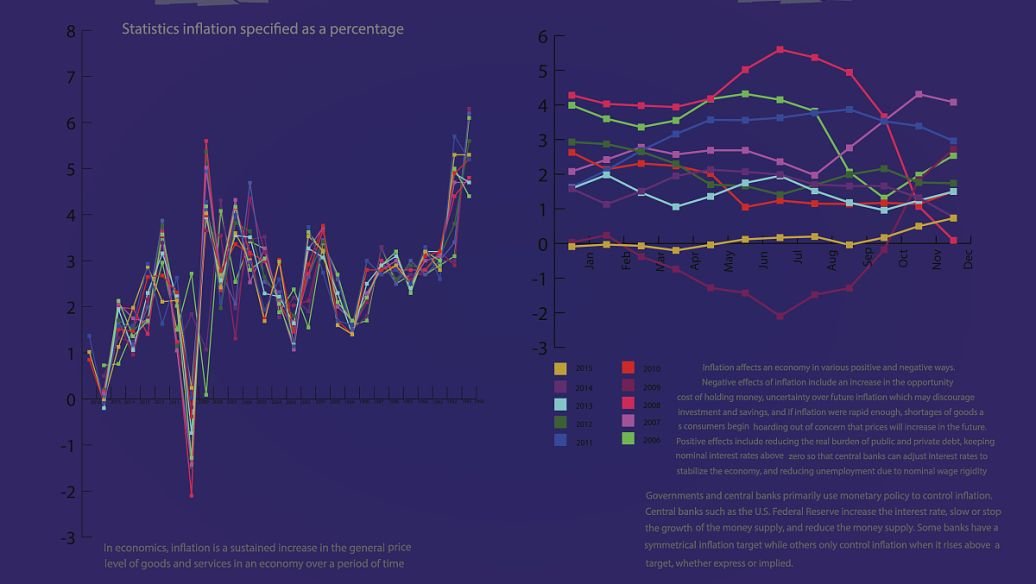 股市崩盘有什么前兆？
