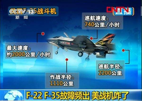 怎么评价新闻栏目《环球视线》？