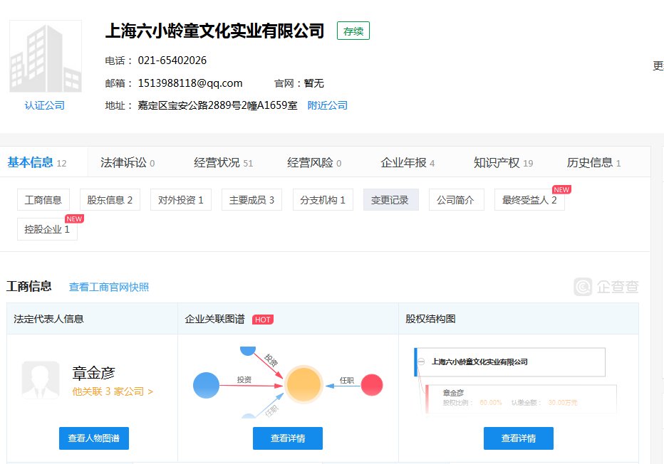 六小龄童商标怎么回事